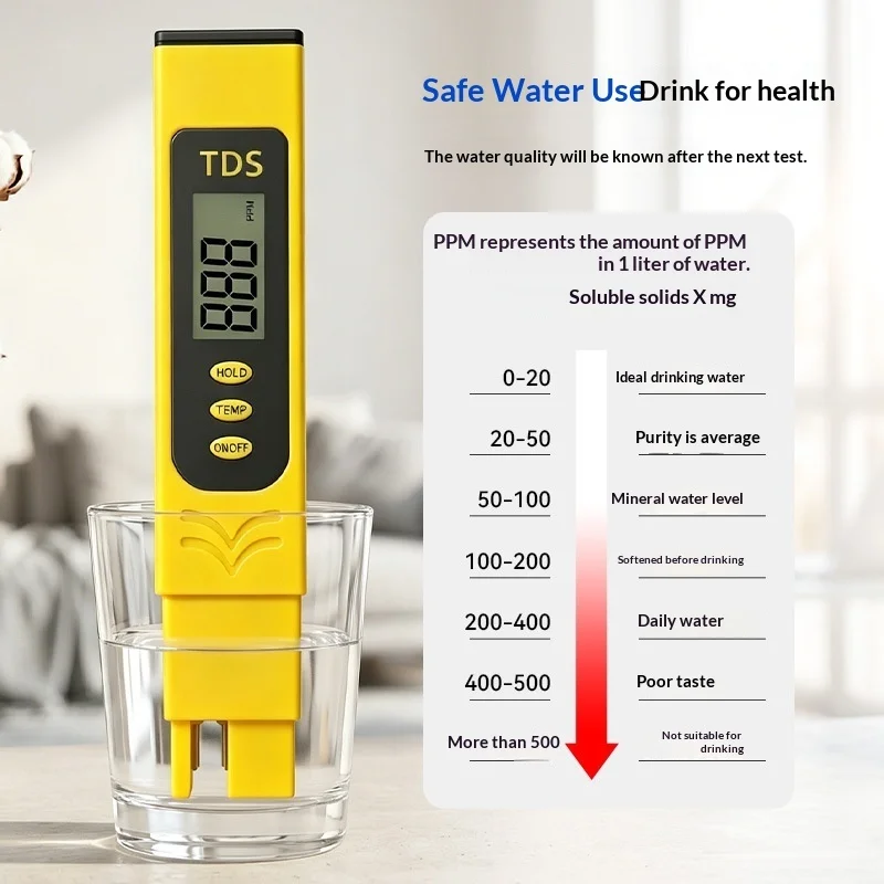 TDS Water Quality Testing Pen