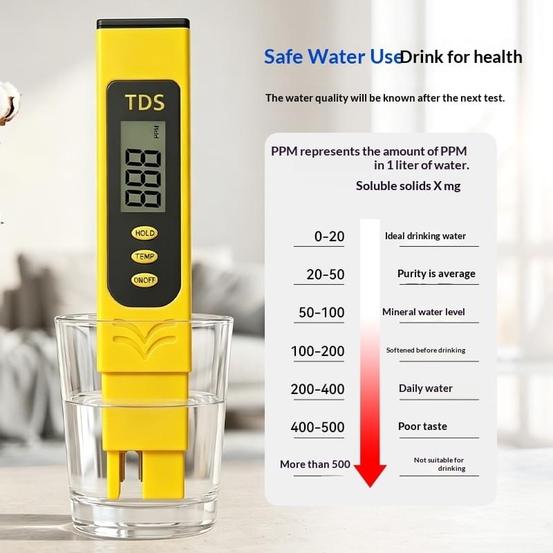 TDS Water Quality Testing... TDS Water Quality Testing...